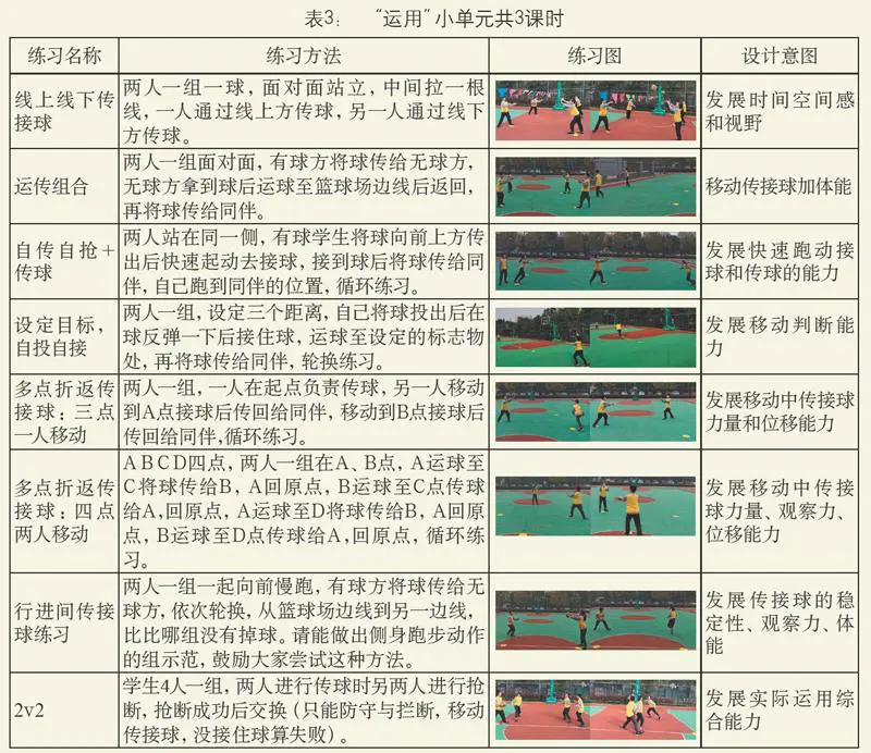 老年人打篮球时应如何进行适当的力量训练?_1